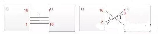 十一條PCB<a href=http://m.hfxf.net/pcb/ target=_blank class=infotextkey>設(shè)計(jì)</a>經(jīng)驗(yàn) 讓你受用一生