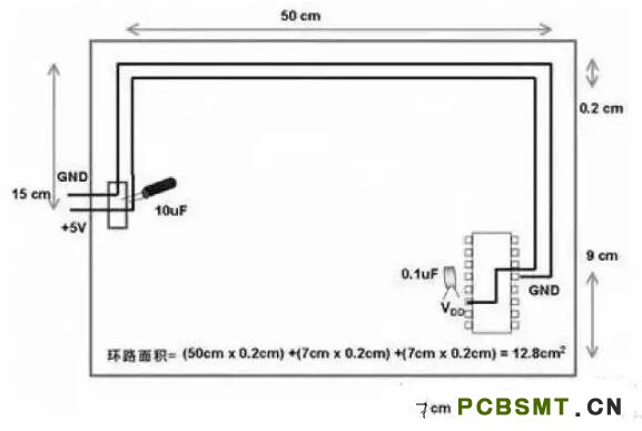 十一條PCB<a href=http://m.hfxf.net/pcb/ target=_blank class=infotextkey>設(shè)計(jì)</a>經(jīng)驗(yàn) 讓你受用一生