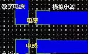 十一條PCB<a href=http://m.hfxf.net/pcb/ target=_blank class=infotextkey>設(shè)計(jì)</a>經(jīng)驗(yàn) 讓你受用一生