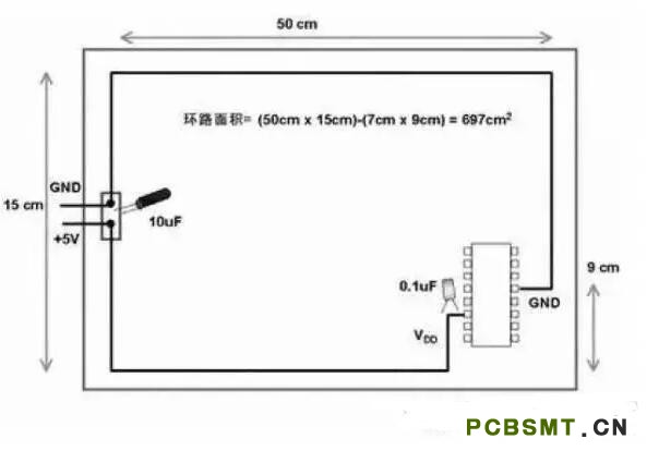 十一條PCB<a href=http://m.hfxf.net/pcb/ target=_blank class=infotextkey>設(shè)計(jì)</a>經(jīng)驗(yàn) 讓你受用一生